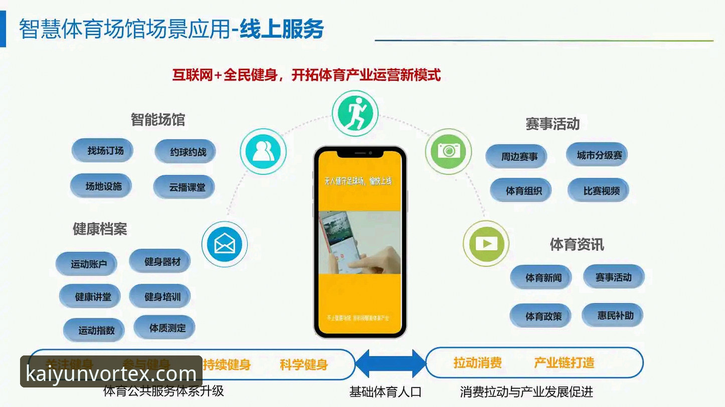 如何通过开云体育平台开启您的移动娱乐新体验？